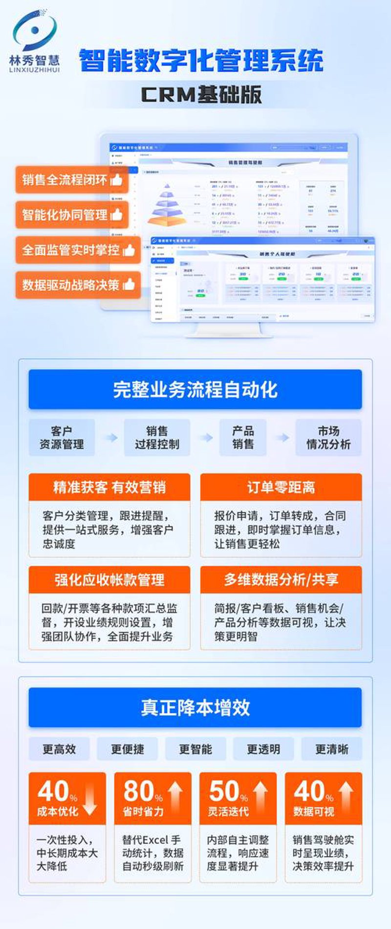 西宁小程序开发——连接本地生活的新窗口